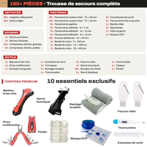 Trousse de Secours BIRKOSCH - 180 Pièces - Kit Premiers Seco